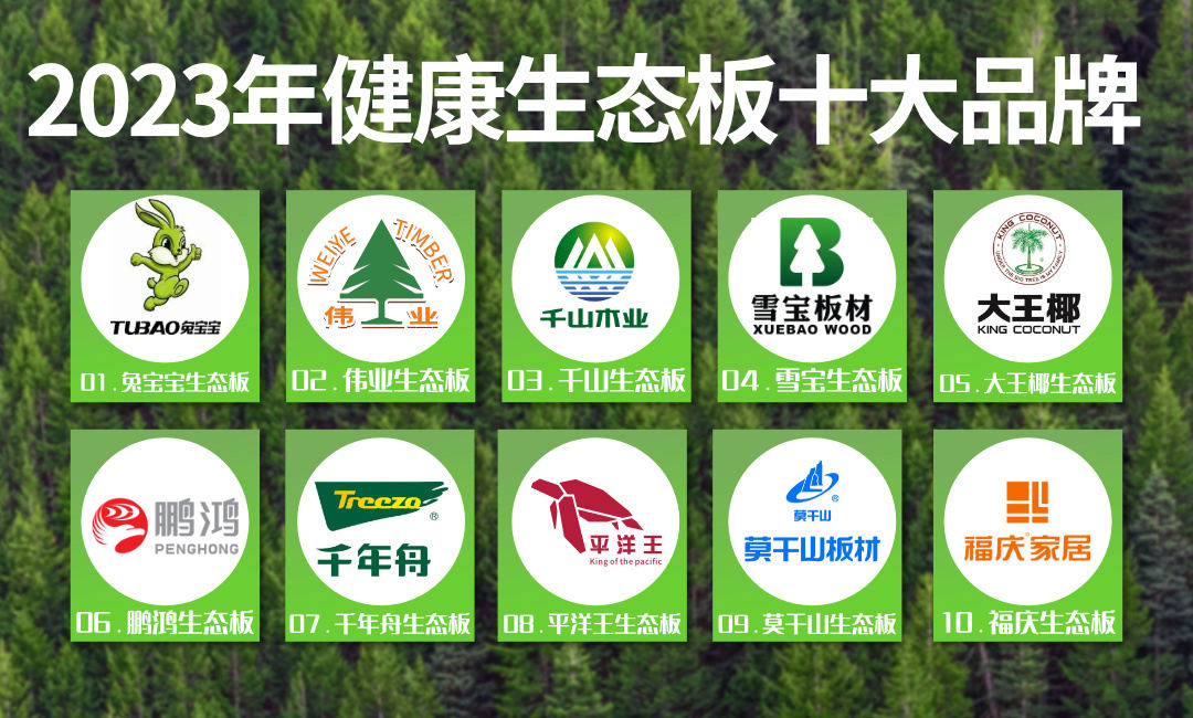 中国生态板10大品牌图片