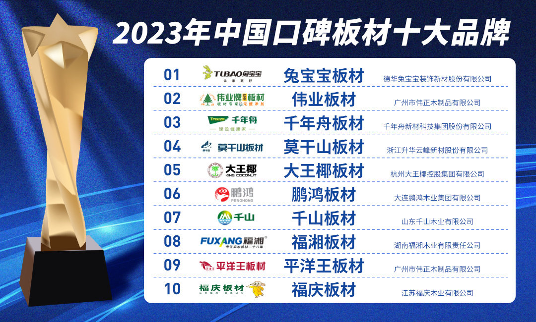 伟业板材被评为2023年中国板材十大品牌